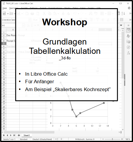 Cover Image for Workshop - Grundlagen Tabellenkalkulation  - am 21.02.2023 - 20:00 Uhr - Hlg. Kreuzstr. 3 in Coburg